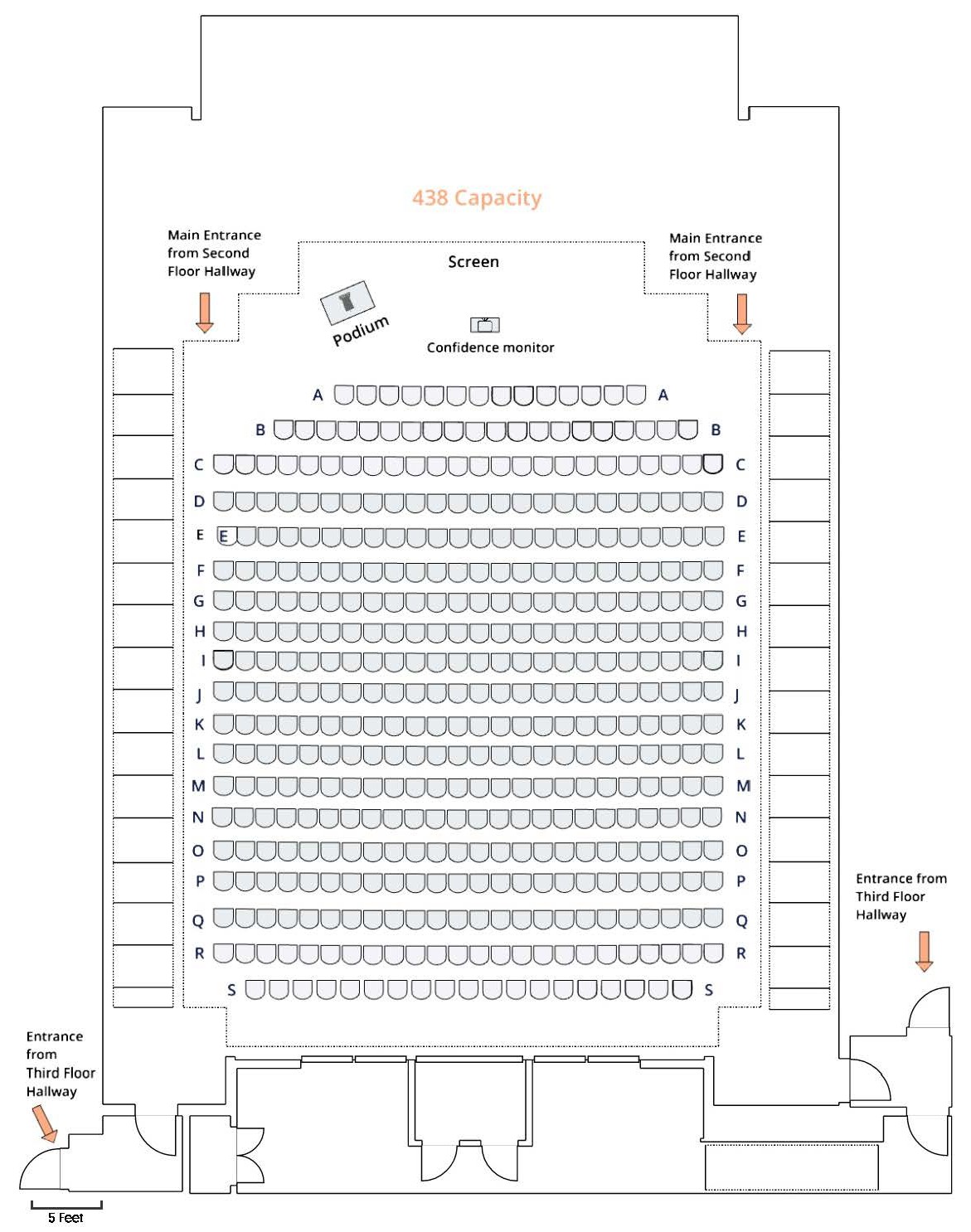 Basic Auditorium setup