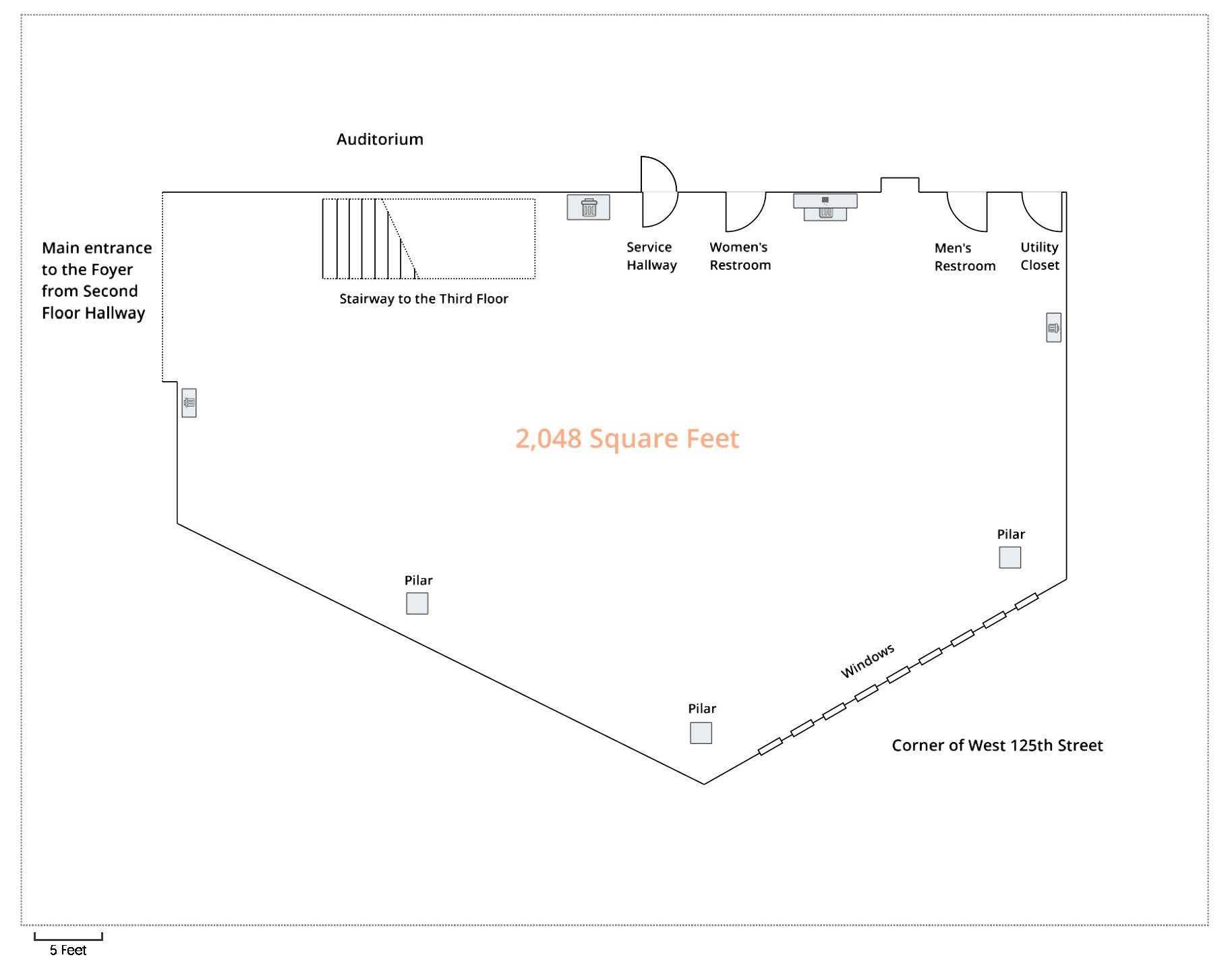 Basic Foyer setup